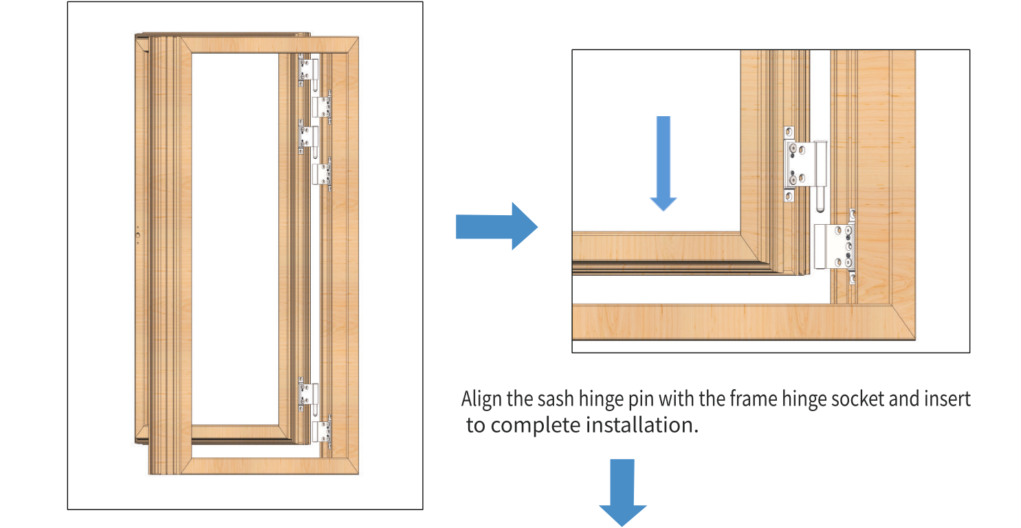 将窗扇连接到框架