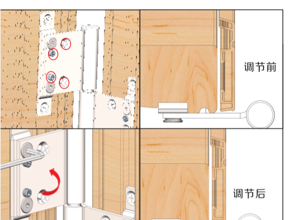 扇合页左右调节图示