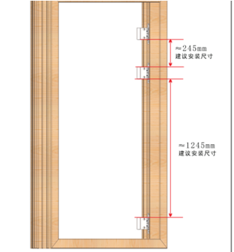 框合页固定图示三